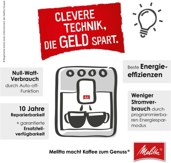 Melitta Avanza F270-100 Kaffeevollautomat mystic titan – Image 4