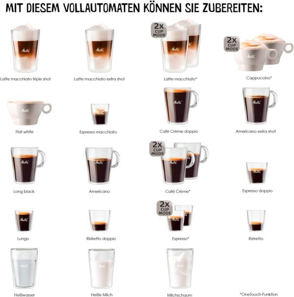 Melitta Avanza F270-100 Kaffeevollautomat mystic titan – Image 5